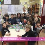 Aktiviteti i lagjes së pandave