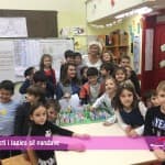 Aktiviteti i lagjes së pandave