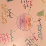 Dita 10: Shkencat Natyrore