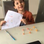 Dita 14: Matematikë & Informatikë