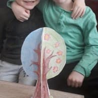 Dita 18: Shkathtësitë