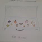 Dita 39: Mësimi i Bazuar në Projekte