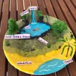 Dita 48: Shkathtësitë