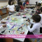 Dizajnimi dhe ndërtimi i urave të ndryshme – M3 Coders