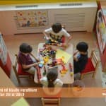 Filloi regjistrimi në klasën parafillore për vitin shkollor 2018/2019 Mosha 5-6 vjeç (numri i kufizuar)