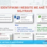 Identifikimi i web faqeve të sigurta në Internet