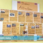 Java e Gjuhës Angleze