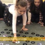 Përmbledhje e aktiviteteve ditore me grupin parafillor