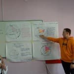 Prezantimi dhe diskutimi i koordinatave në lëndën e Astronomisë nga klasat e dymbëdhjeta