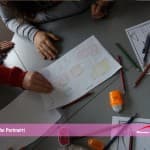 Syprina dhe Perimetri