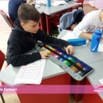 Syprina dhe Perimetri