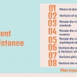 Vlerësimi i nxënësve gjatë mësimit në distancë